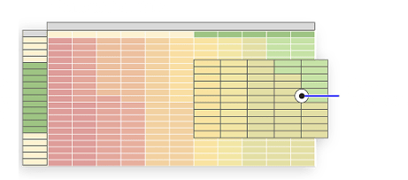 ConversionMatrix