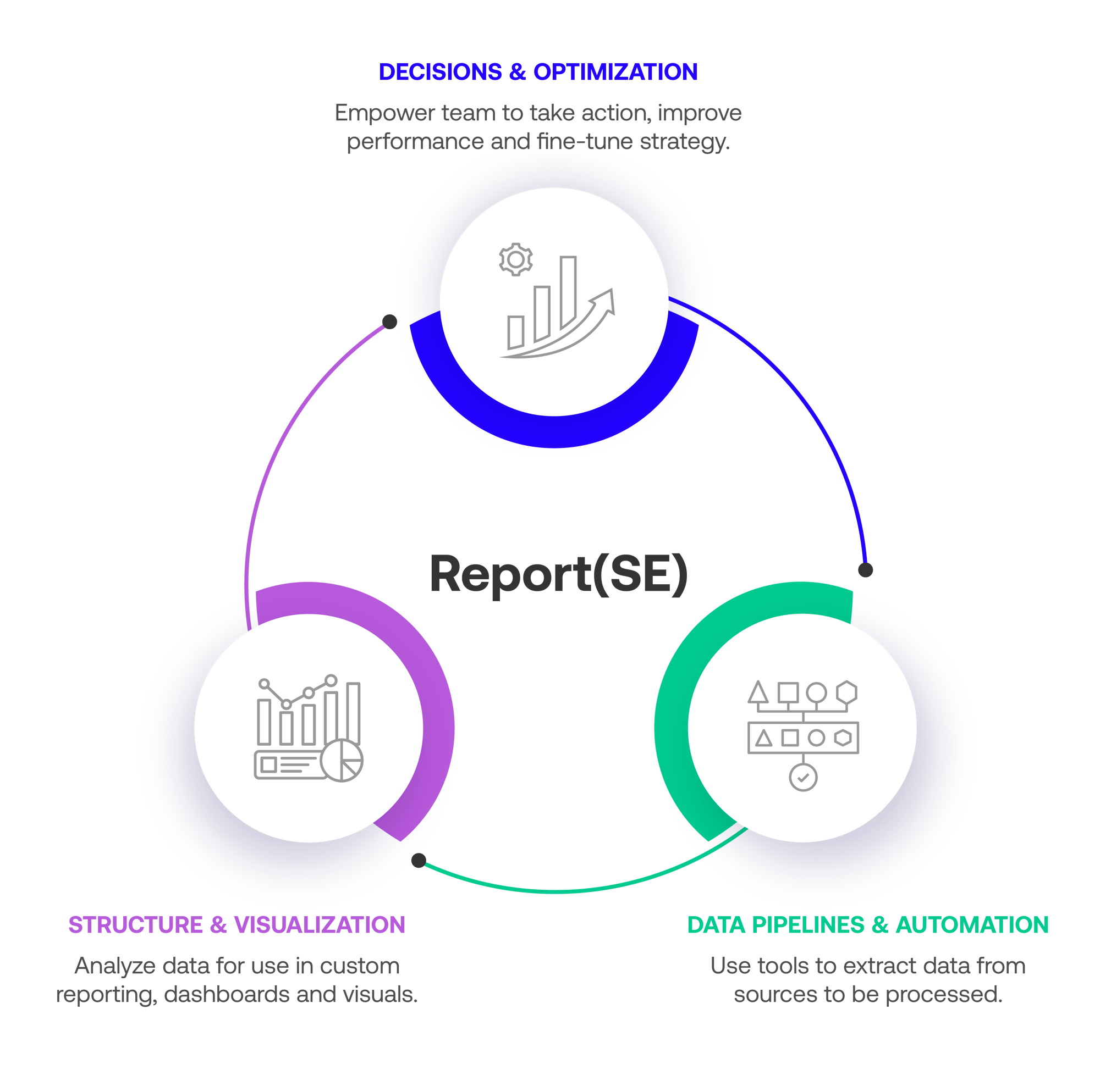 Cycle-Infographic-1 Cycle-Infographic-1