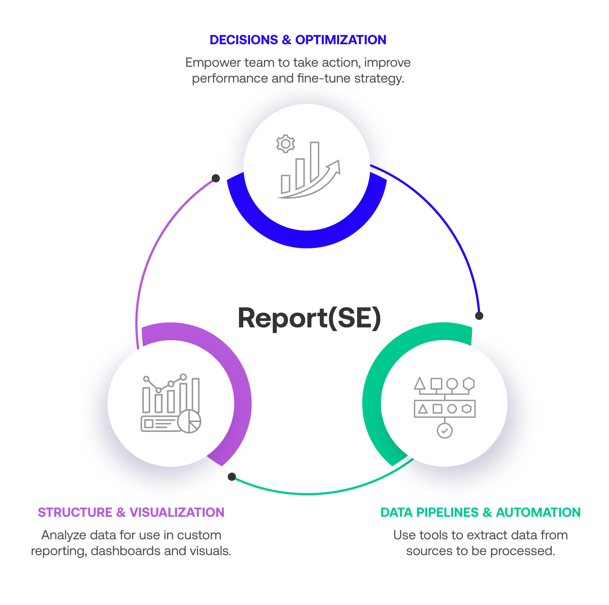 Cycle-Infographic-1