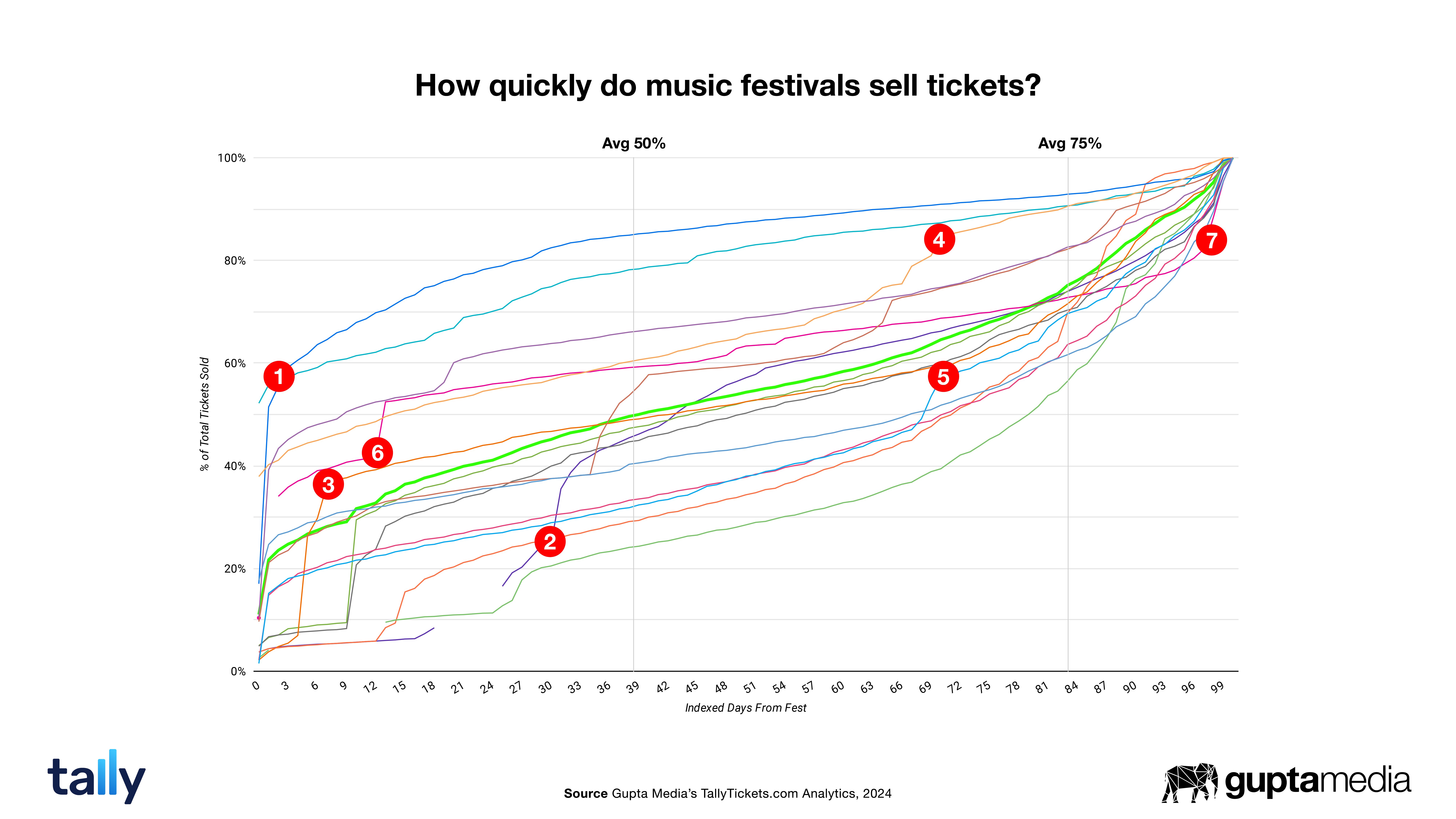 TallyData_Graphic1_02