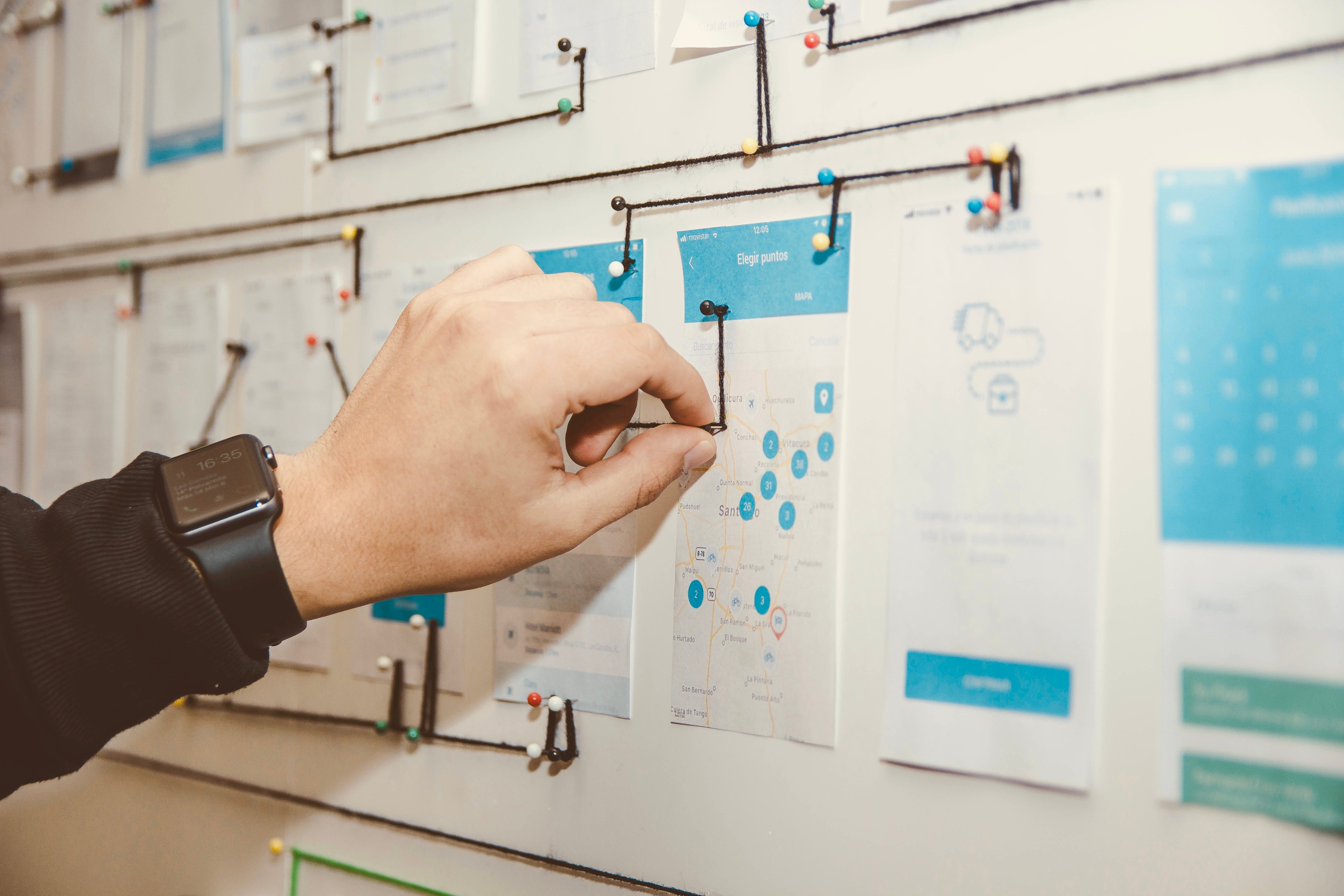 Testing - Our Process Testing - Our Process